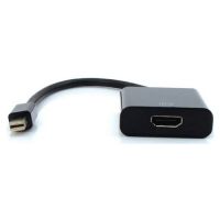 Adaptador Vdeo HDMI Fmea X Mini Displayport Macho Pluscable