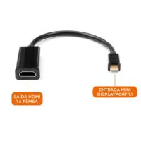 Cabo Conversor Mini Displayport M x HDMI F Pluscable