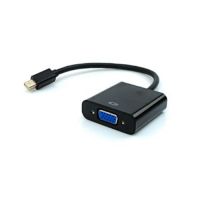 Cabo Conversor Mini Displayport M x VGA F Pluscable